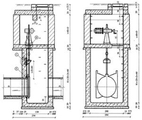SSYZ型安装布置图 SSYZ型安装布置图