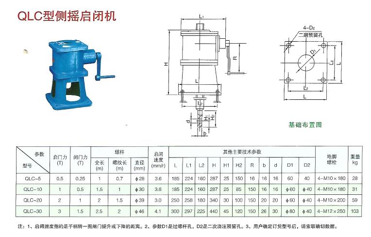 1644913558187780.jpg QLC型侧摇启闭机安装结构布置图及安装尺寸参数表