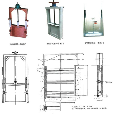 机闸一体式铸铁闸门结构及布置图 机闸一体式铸铁闸门结构及布置图