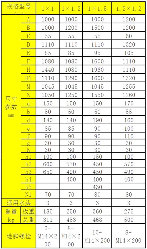 1677058475846276.jpg PZ尺寸参数.jpg