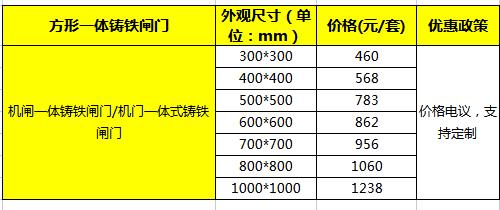 方形河北一体铸铁闸门多少钱一套 方形河北一体铸铁闸门多少钱一套